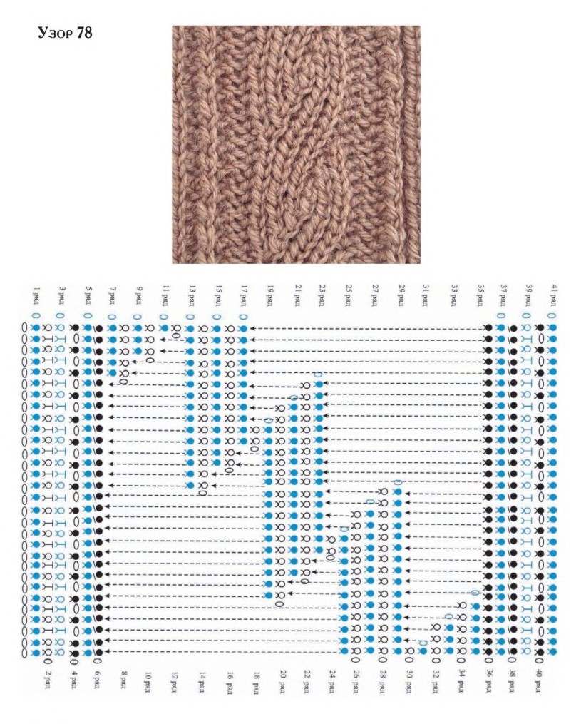 схема вязания крючком