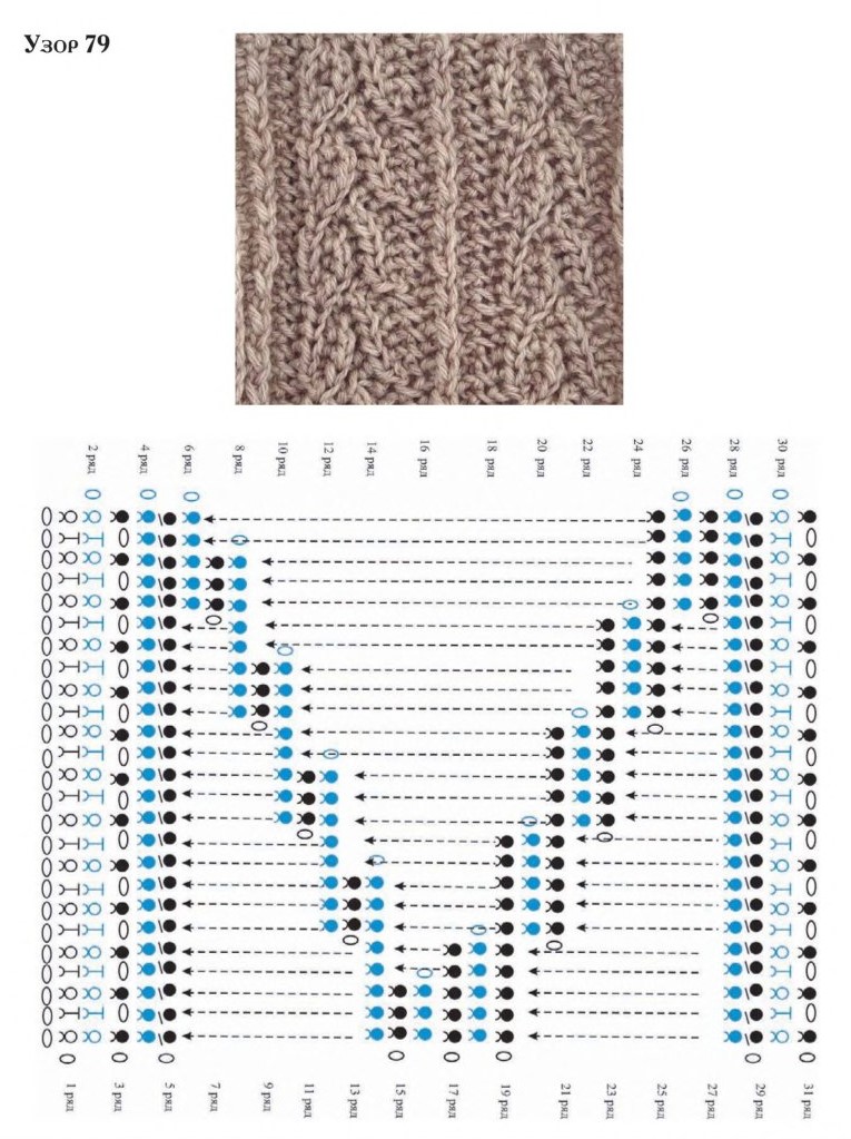 схема вязания крючком