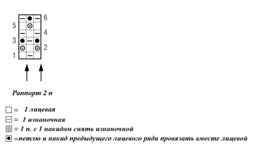 схема вязания спицами