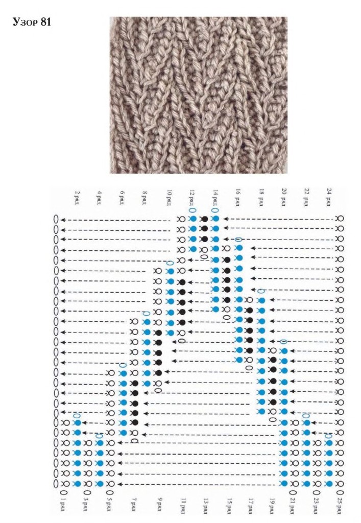 схема вязания крючком