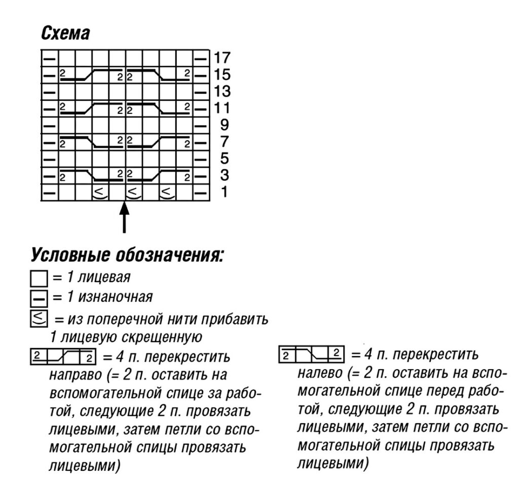 схема вязания спицами