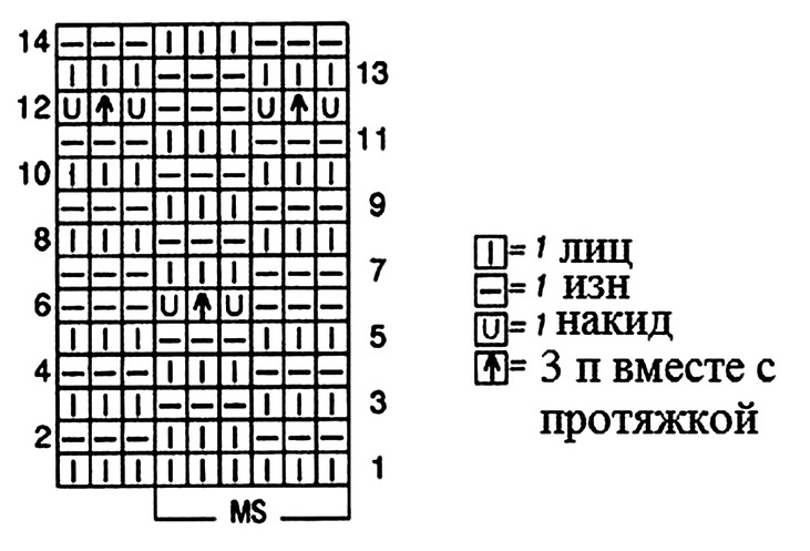 схема вязания спицами
