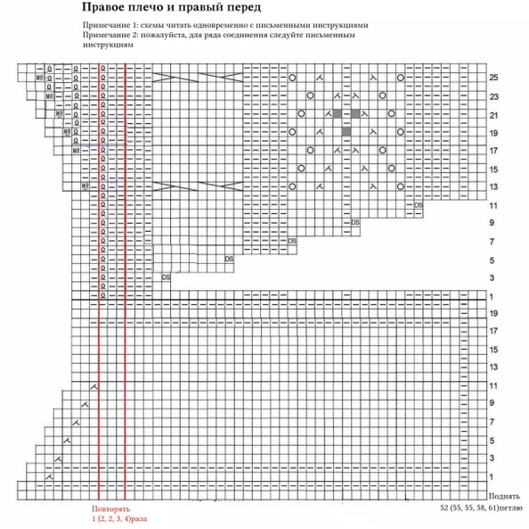 cхема вязания спицами