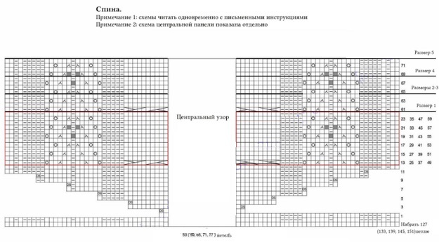 cхема вязания спицами