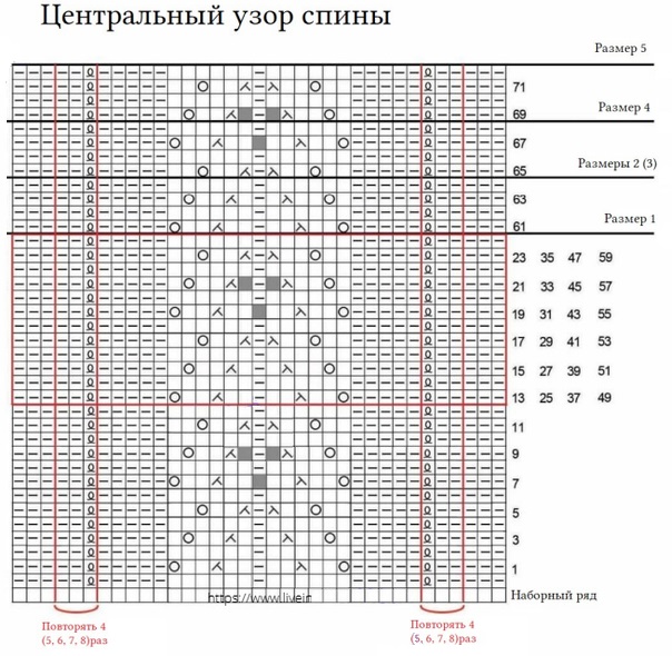 cхема вязания спицами
