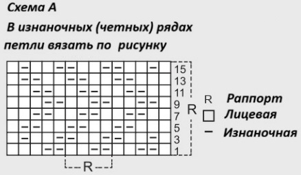 схема вязания спицами