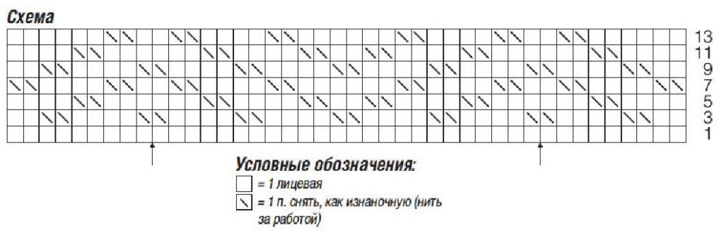 хема вязания спицами