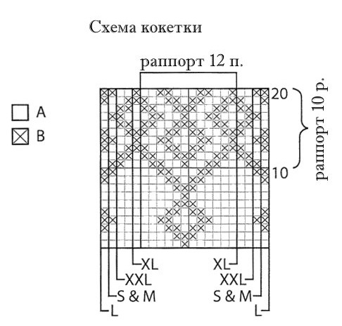 cхема вязания спицами