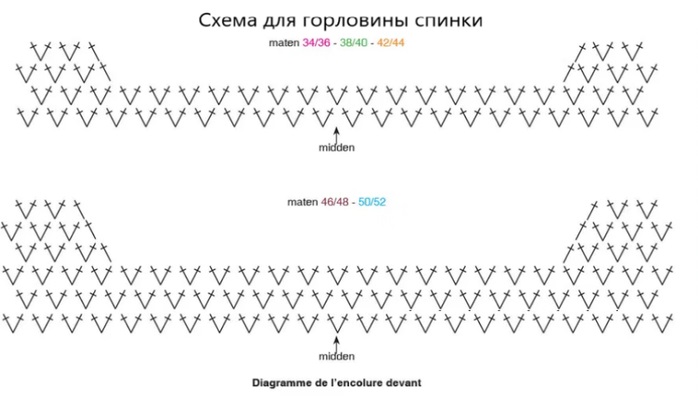 cхема вязания крючком