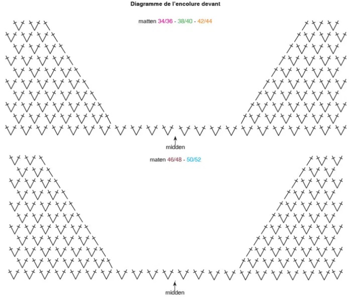 cхема вязания крючком