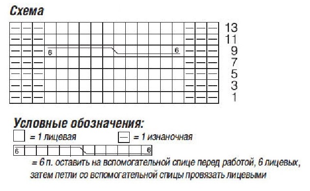 cхема вязания спицами
