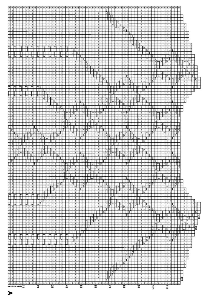 cхема вязания спицами
