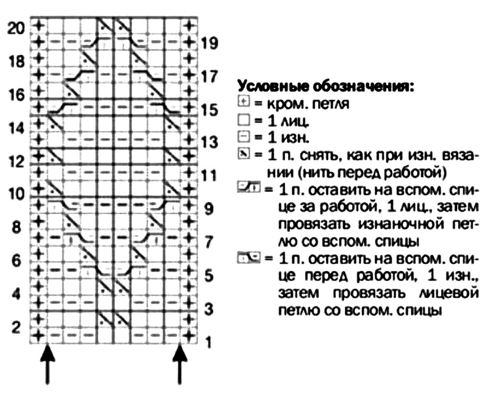 cхема вязания спицами