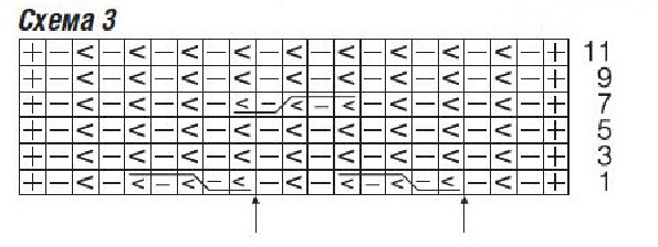 cхема вязания спицами