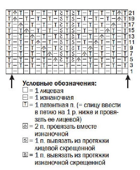 cхема вязания спицами