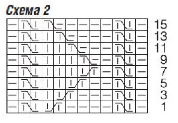 cхема вязания спицами