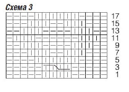 cхема вязания спицами