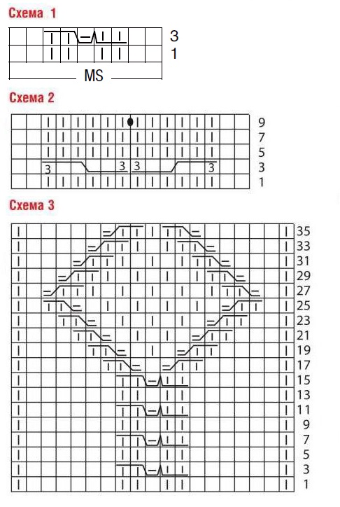 cхема вязания спицами