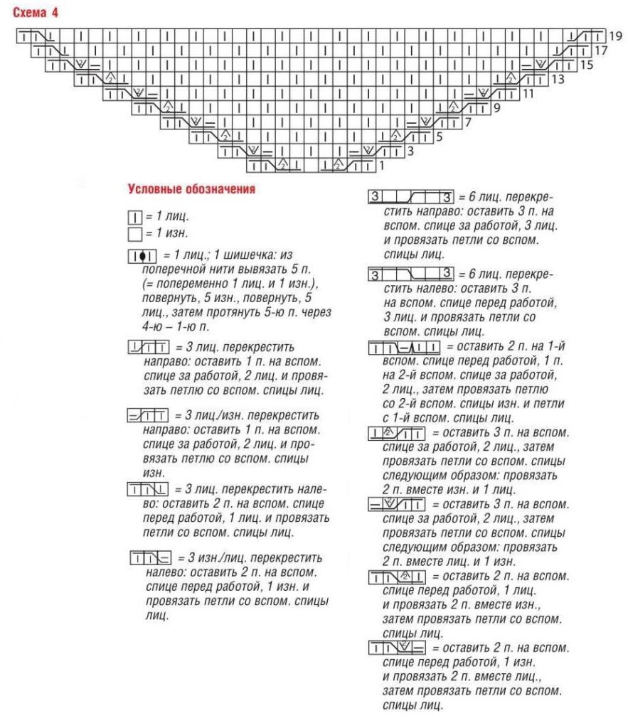 cхема вязания спицами