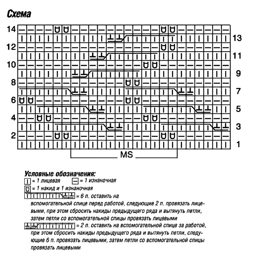 cхема вязания спицами
