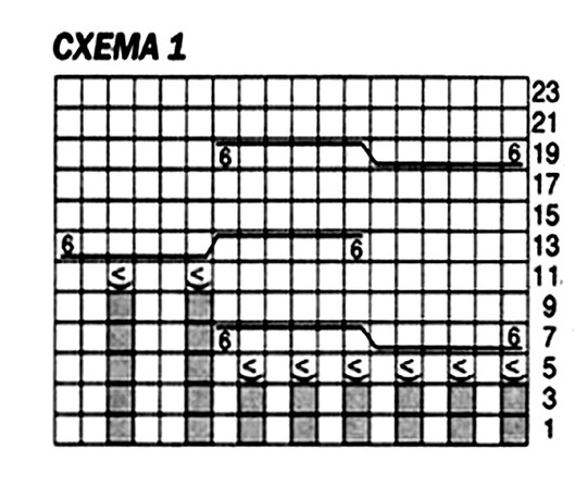 cхема вязания спицами