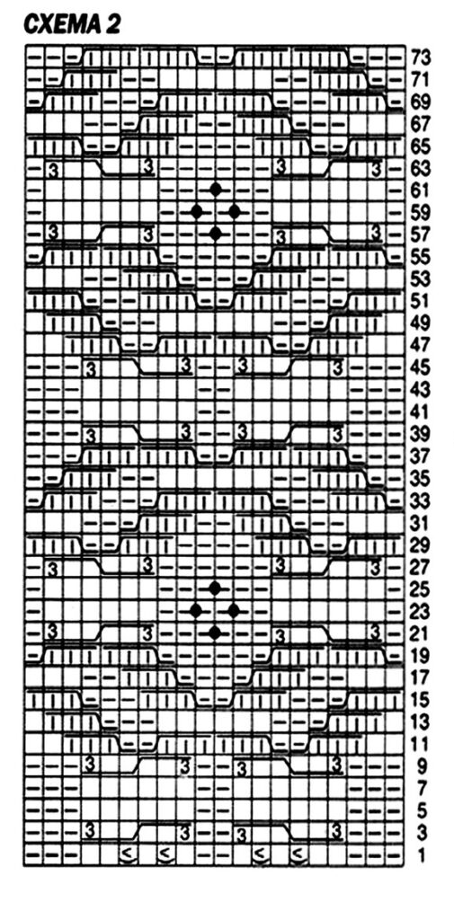 cхема вязания спицами