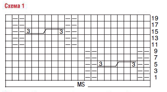 cхема вязания спицами