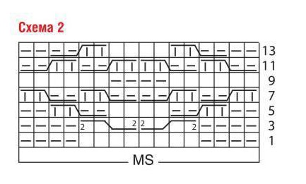 cхема вязания спицами