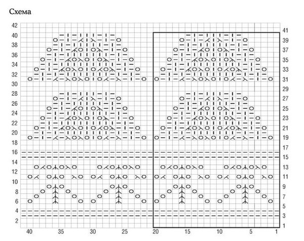 cхема вязания спицами
