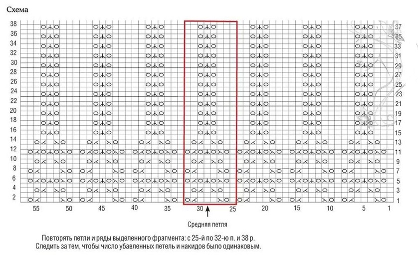 cхема вязания спицами