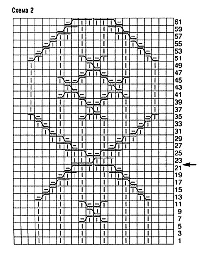 cхема вязания спицами