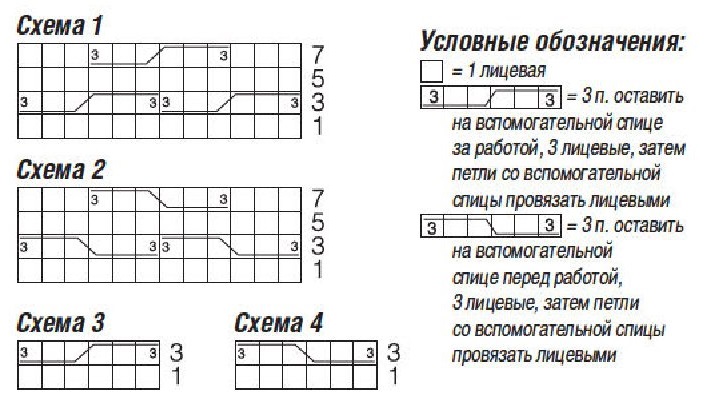cхема вязания спицами