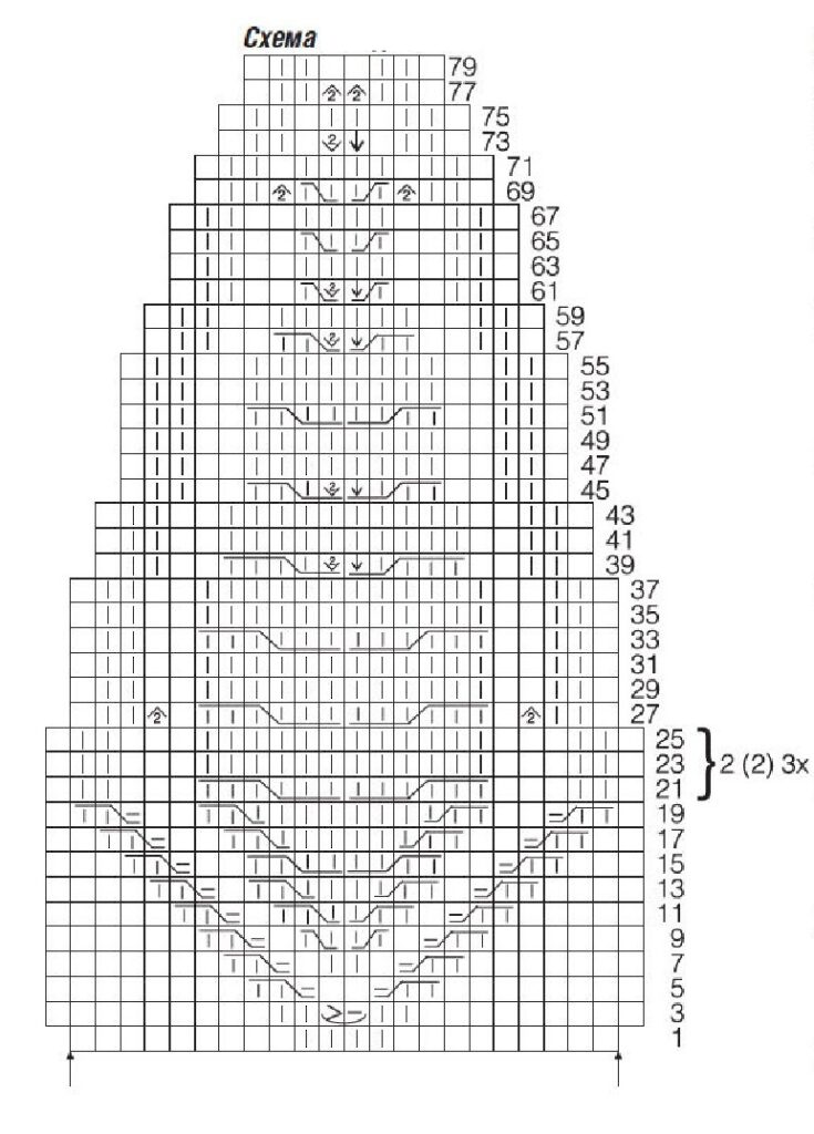 cхема вязания спицами