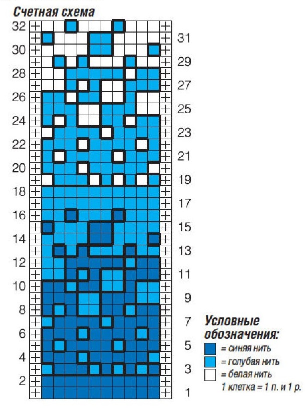 cхема вязания спицами