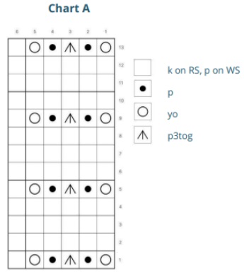 cхема вязания спицами