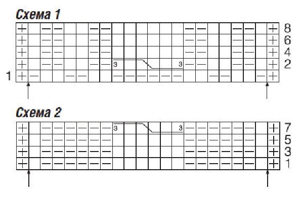 cхема вязания спицами