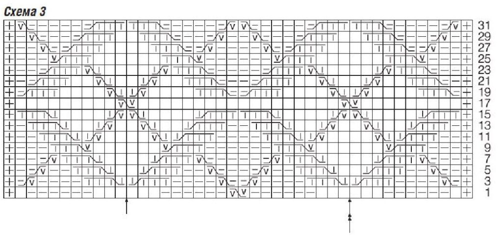 cхема вязания спицами