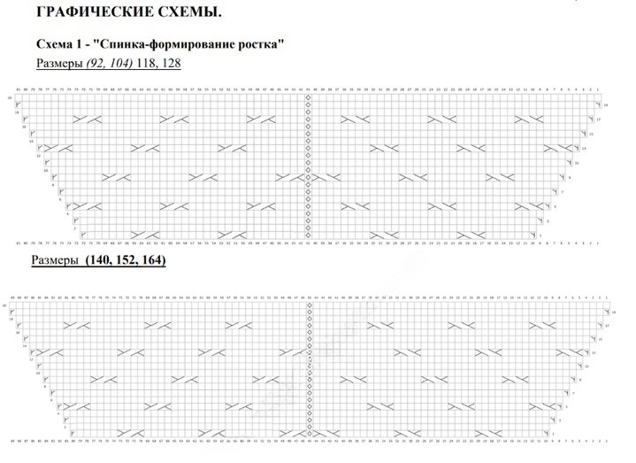 cхема вязания спицами