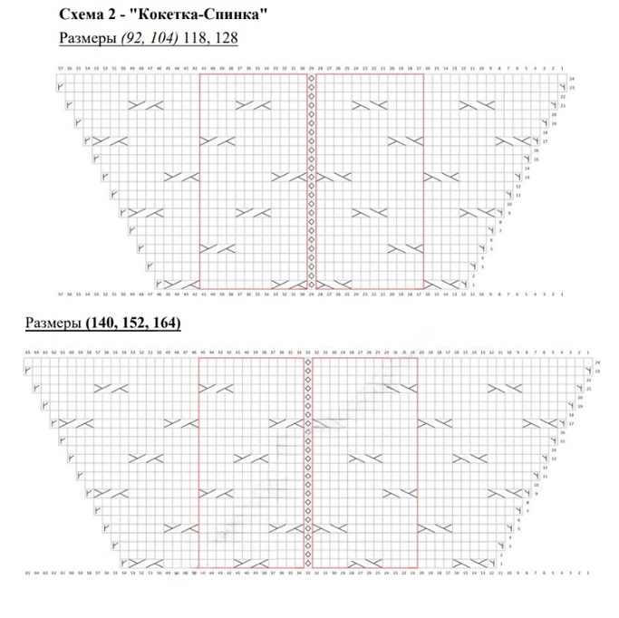 cхема вязания спицами