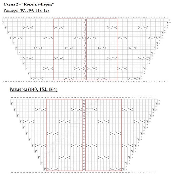 cхема вязания спицами