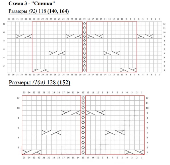 cхема вязания спицами