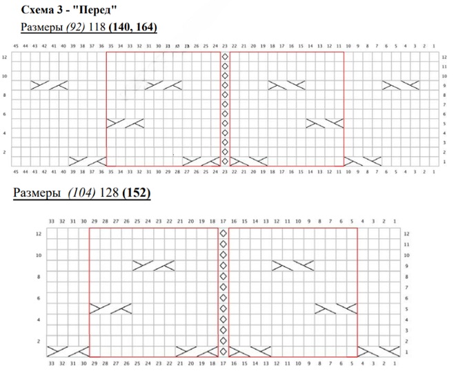 cхема вязания спицами