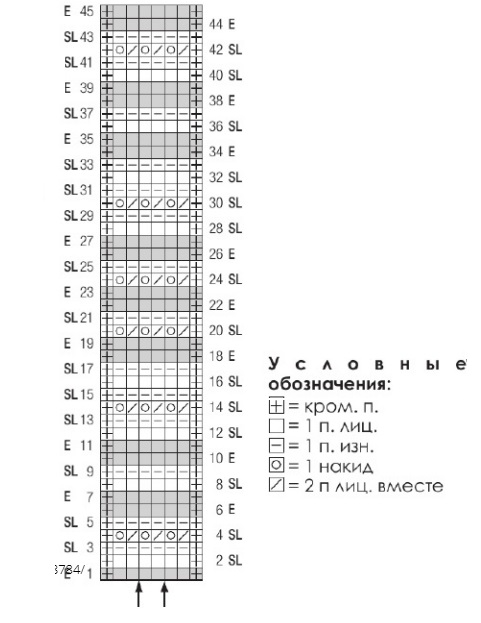 cхема вязания спицами