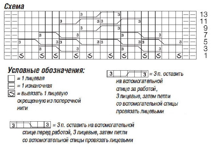 cхема вязания спицами