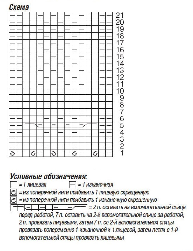 cхема вязания спицами