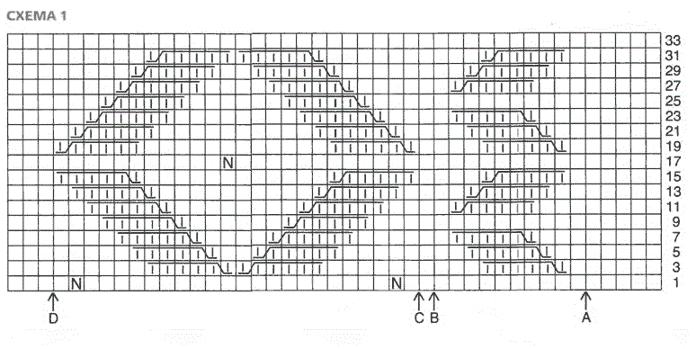 cхема вязания спицами
