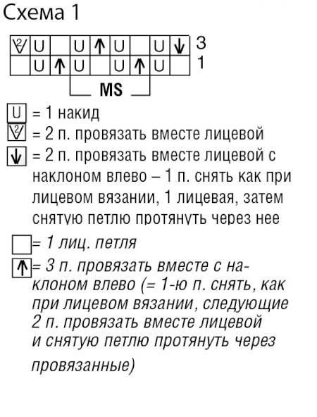 cхема вязания спицами