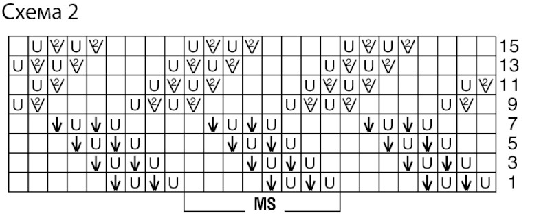 cхема вязания спицами