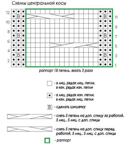 cхема вязания спицами