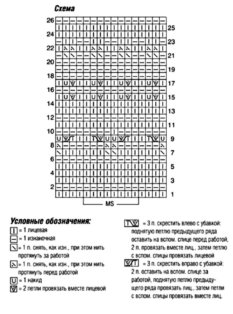 cхема вязания спицами